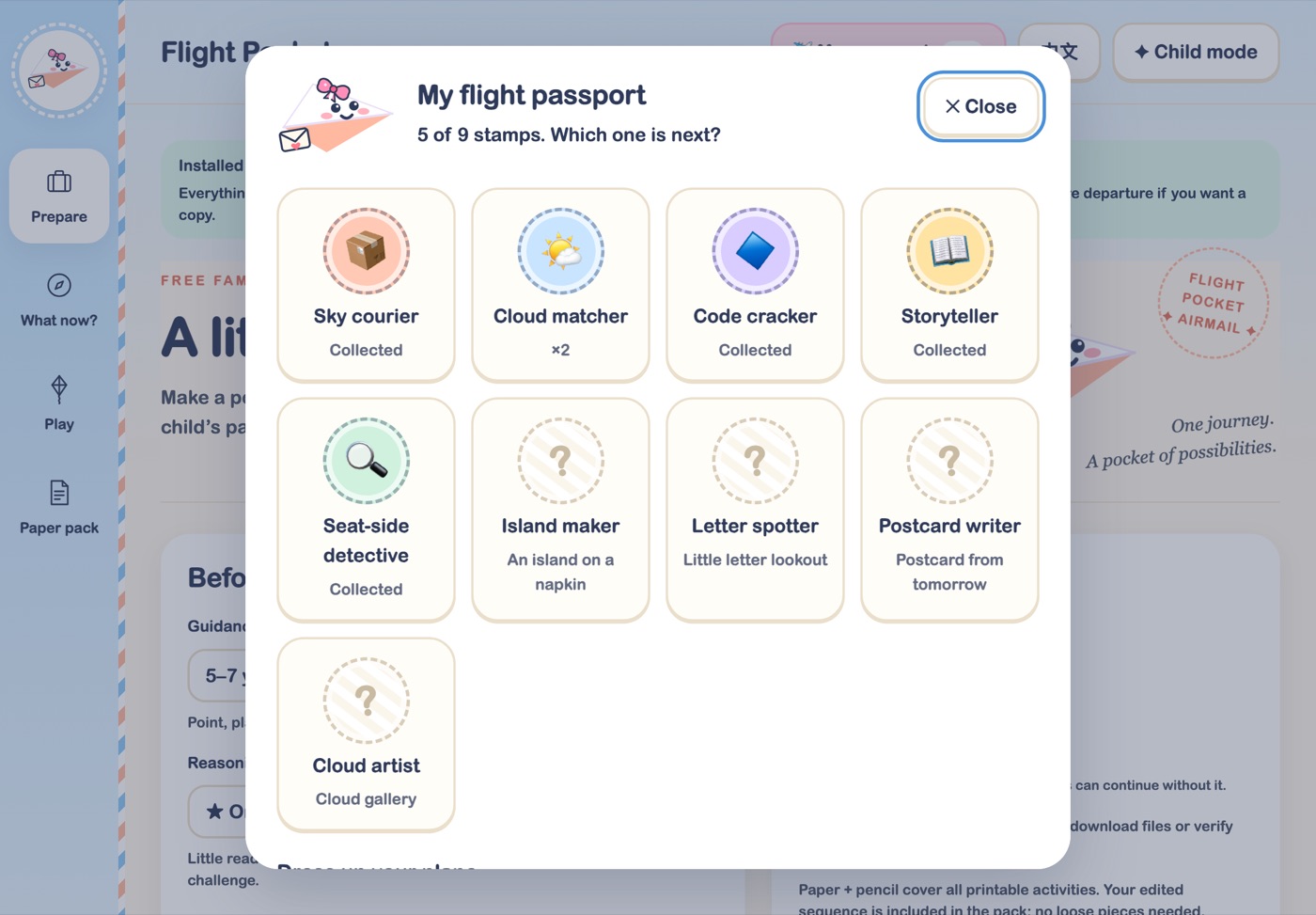 The flight passport with collected stamps and a row of outfits
